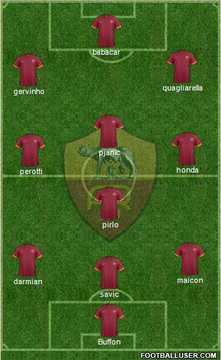 AS Roma Formation 2014