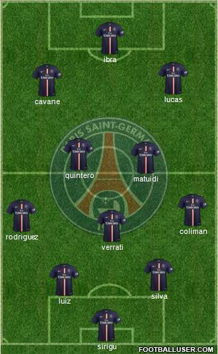 Paris Saint-Germain Formation 2014