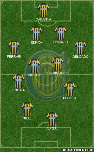 Rosario Central Formation 2014