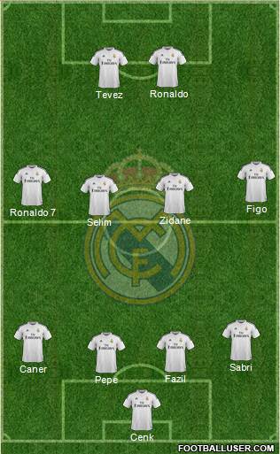 Real Madrid C.F. Formation 2014