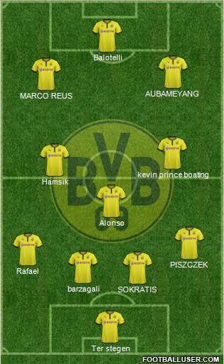 Borussia Dortmund Formation 2014