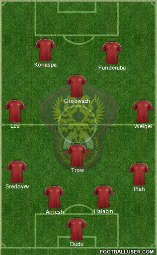 Russia Formation 2014