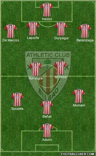 Athletic Club Formation 2014