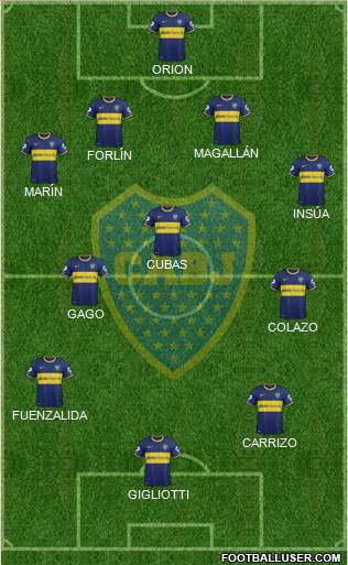 Boca Juniors Formation 2014