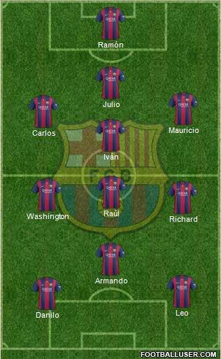 F.C. Barcelona Formation 2014