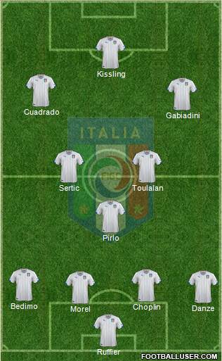 Italy Formation 2014