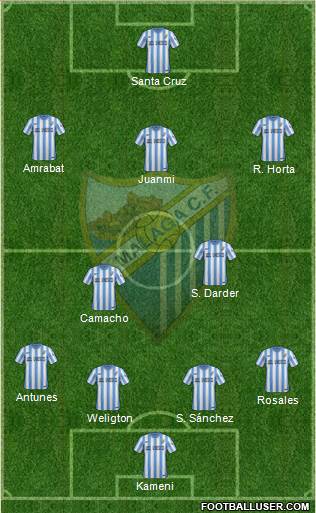 Málaga C.F., S.A.D. Formation 2014