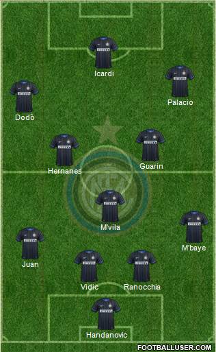 F.C. Internazionale Formation 2014