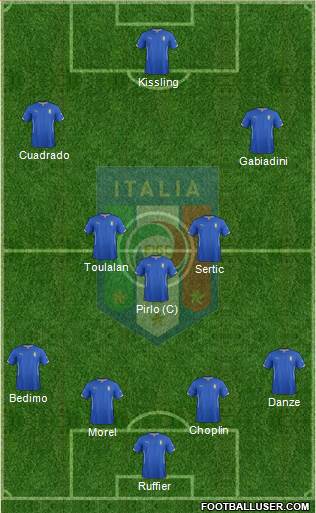 Italy Formation 2014