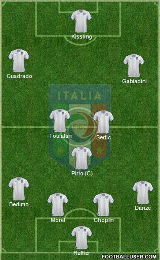 Italy Formation 2014