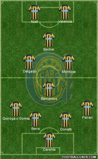 Rosario Central Formation 2014