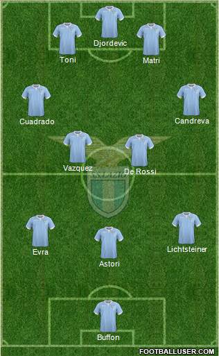 S.S. Lazio Formation 2014