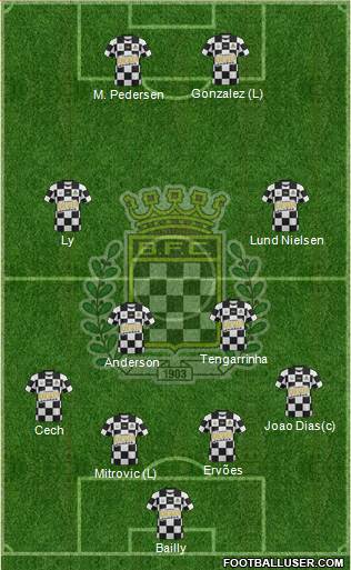 Boavista Futebol Clube - SAD Formation 2014