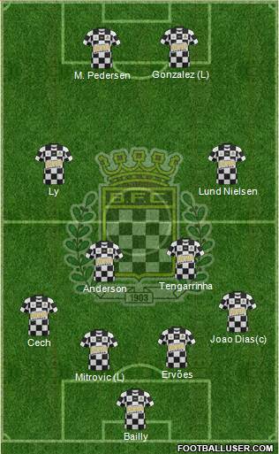 Boavista Futebol Clube - SAD football formation