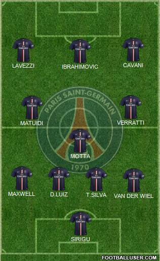 Paris Saint-Germain Formation 2014
