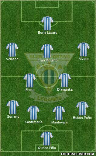 C.D. Leganés S.A.D. Formation 2014