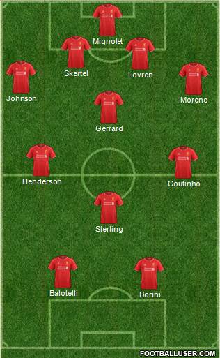 Liverpool Formation 2014