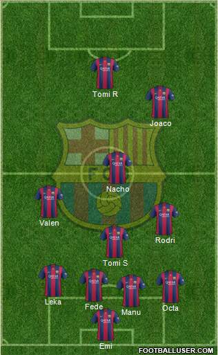 F.C. Barcelona Formation 2014