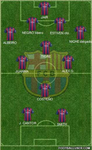 F.C. Barcelona Formation 2014