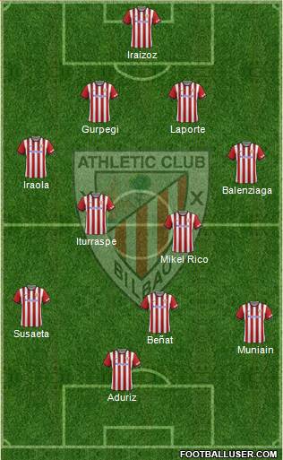 Athletic Club Formation 2014