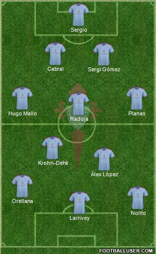 R.C. Celta S.A.D. Formation 2014