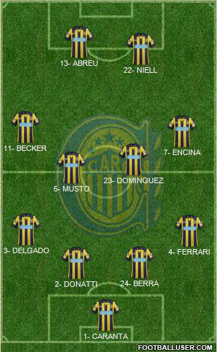 Rosario Central Formation 2014