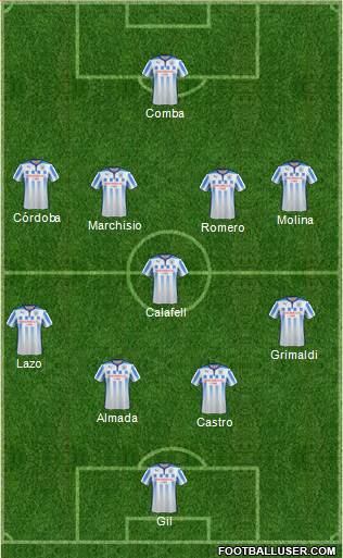 Huddersfield Town Formation 2014