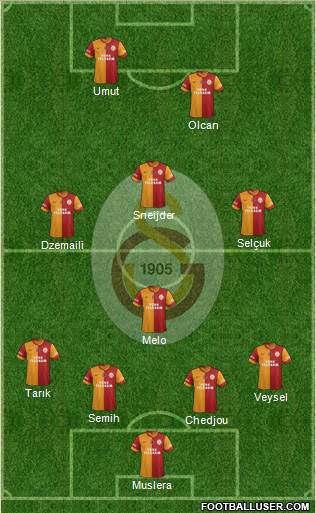 Galatasaray SK Formation 2014