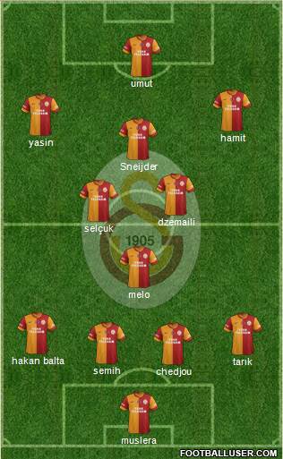 Galatasaray SK Formation 2014