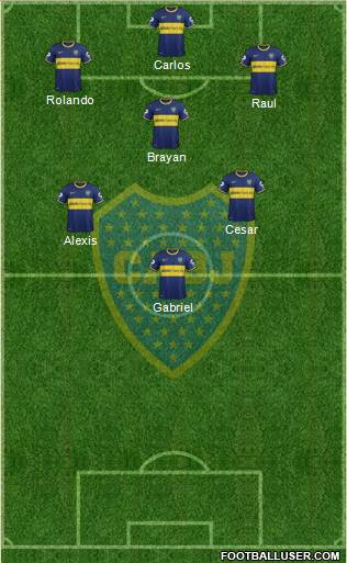 Boca Juniors Formation 2014