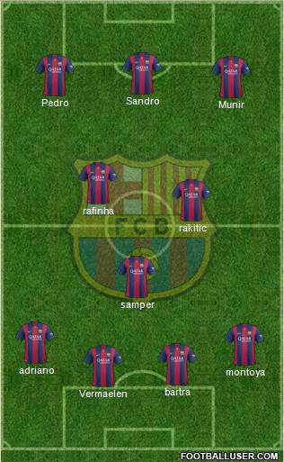 F.C. Barcelona Formation 2014