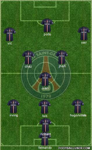 Paris Saint-Germain Formation 2014