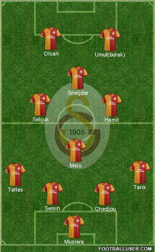 Galatasaray SK Formation 2014