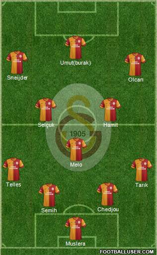 Galatasaray SK Formation 2014