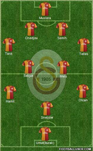 Galatasaray SK Formation 2014