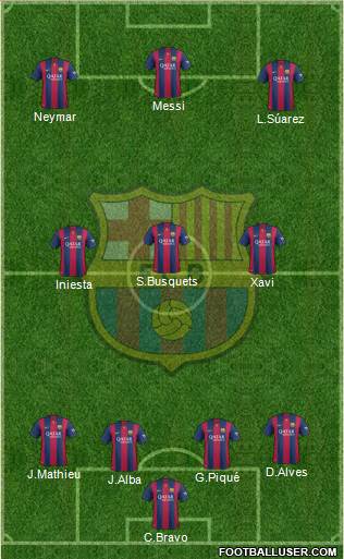 F.C. Barcelona Formation 2014