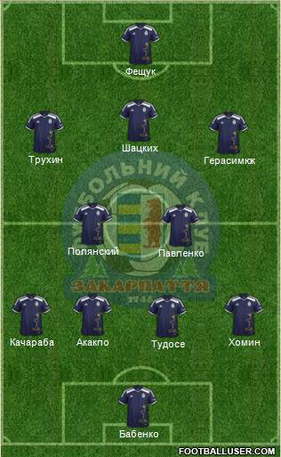 FC Zakarpattya Uzhgorod 4-4-1-1 football formation