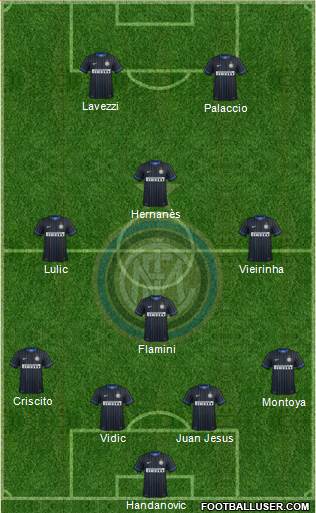 F.C. Internazionale Formation 2014