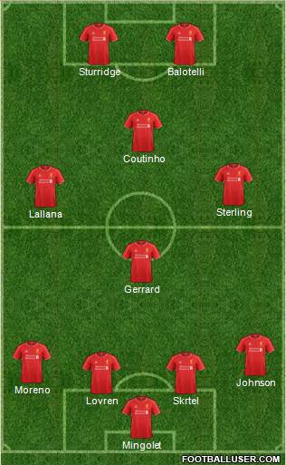 Liverpool Formation 2014