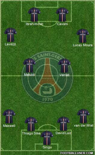 Paris Saint-Germain Formation 2014