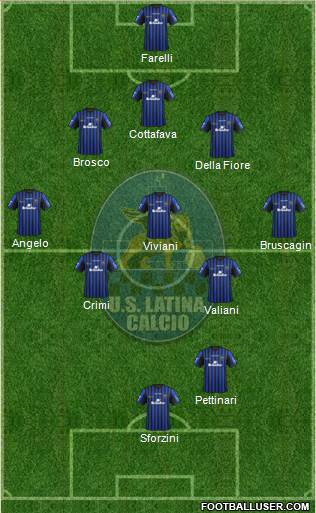 Latina football formation