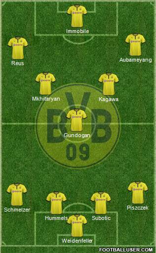 Borussia Dortmund Formation 2014