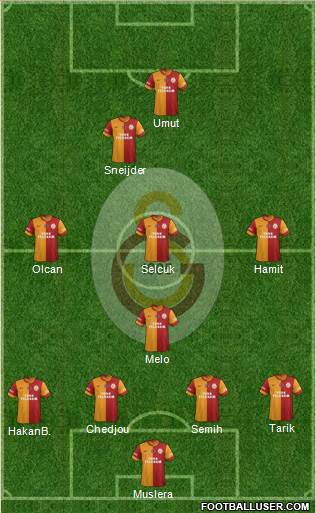 Galatasaray SK Formation 2014