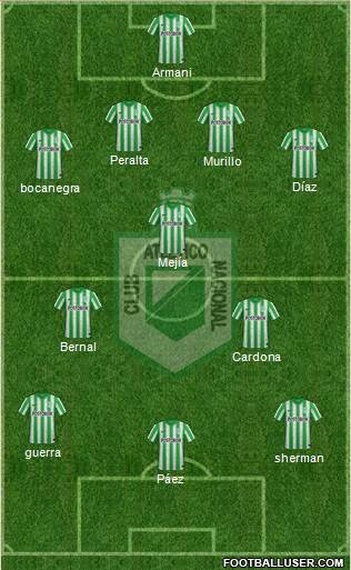CDC Atlético Nacional Formation 2014