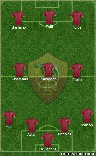 AS Roma Formation 2014
