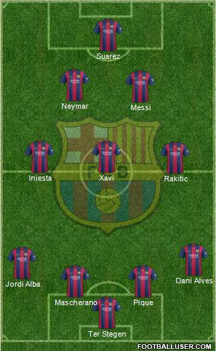 F.C. Barcelona Formation 2014