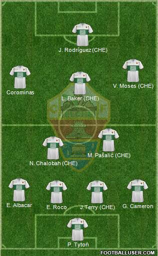 Elche C.F., S.A.D. Formation 2014