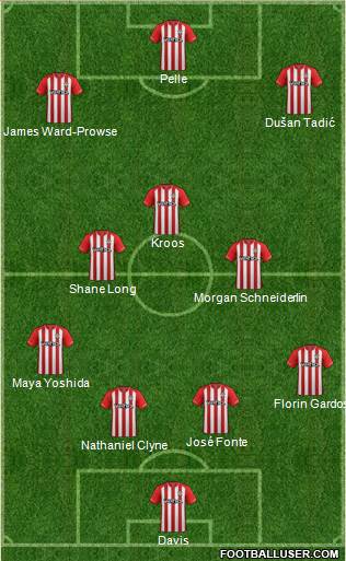 Southampton Formation 2014