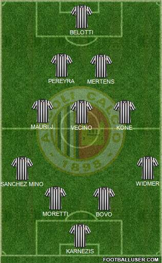 Ascoli 4-3-2-1 football formation