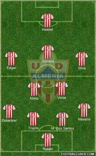U.D. Almería S.A.D. Formation 2014